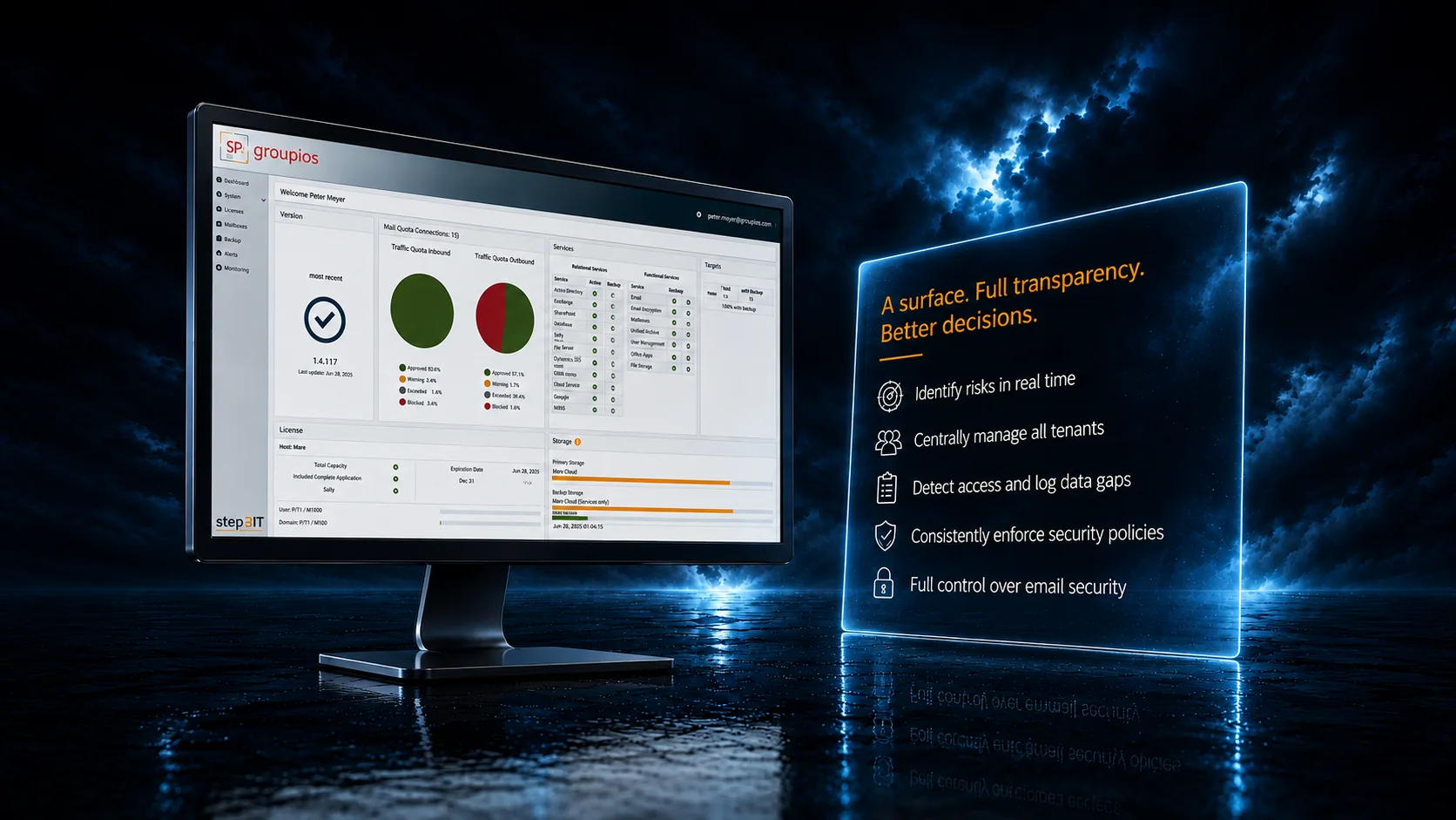 A fully multi-tenant administration interface - make informed decisions based on real-time data. Reduce cyber risks through comprehensive transparency of your email security infrastructure. Increase your IT organization's efficiency by managing multiple tenants centrally through one platform. Strengthen governance and compliance with traceable log data, role-based access controls, and audit-proof administration processes. Standardize your security policies through central management of domains, smart hosts, allow- and block-list rules, and message limits. Reinforce your digital sovereignty by keeping full control over your email communication and security processes at all times.